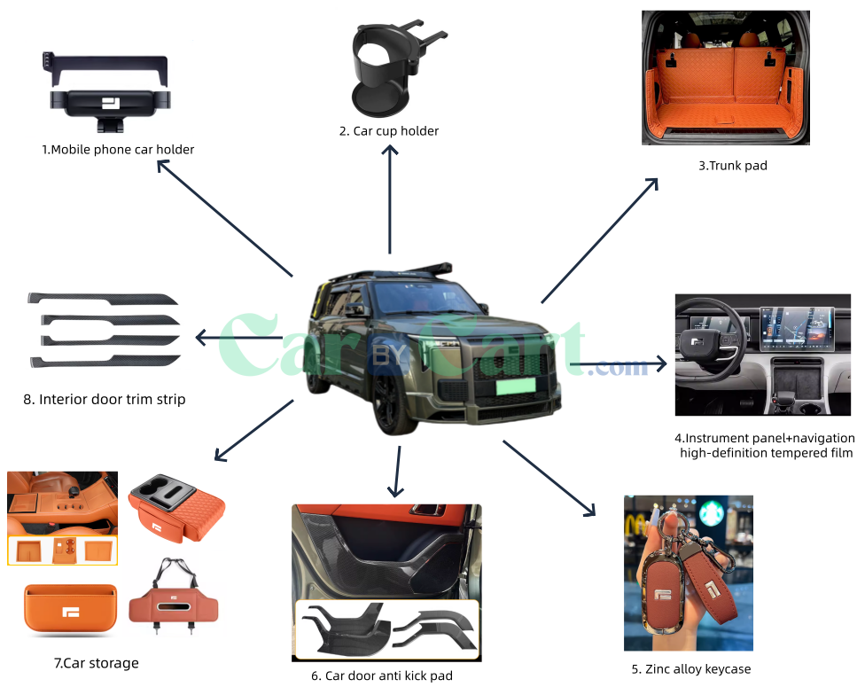 ROX 01 accessories set inside