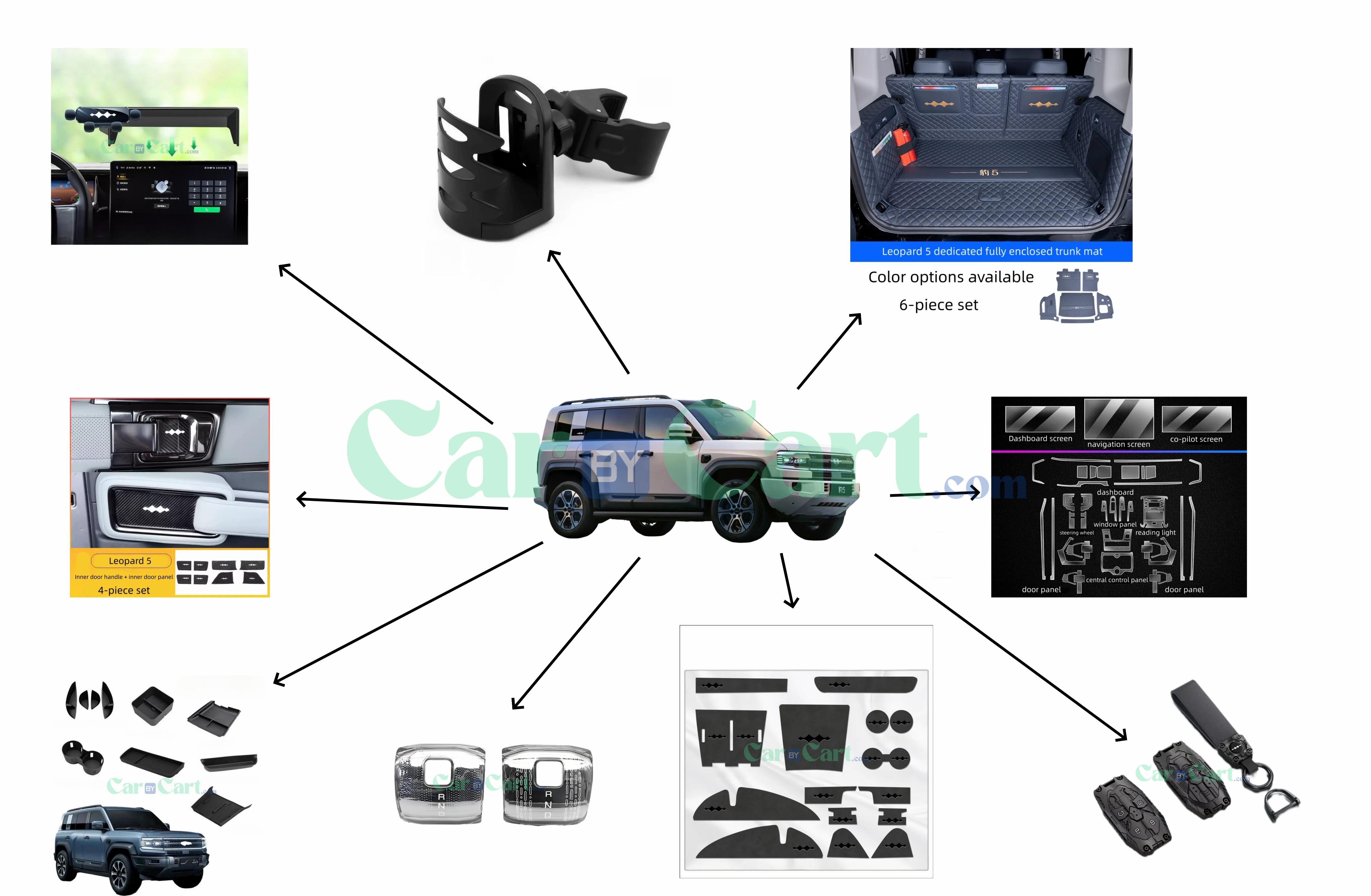 Leopard 5 accessories set inside