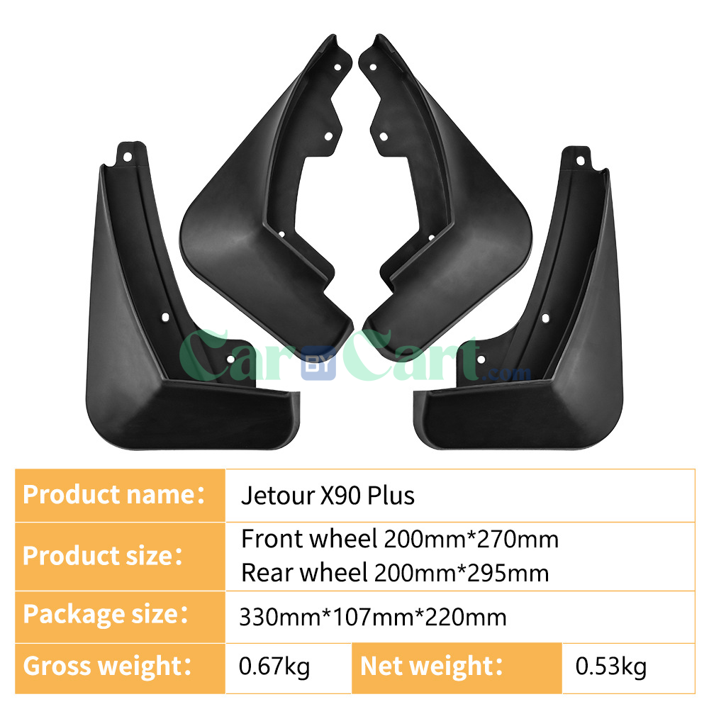 2025 Jetour X90PLUS PP soft plastic fenders