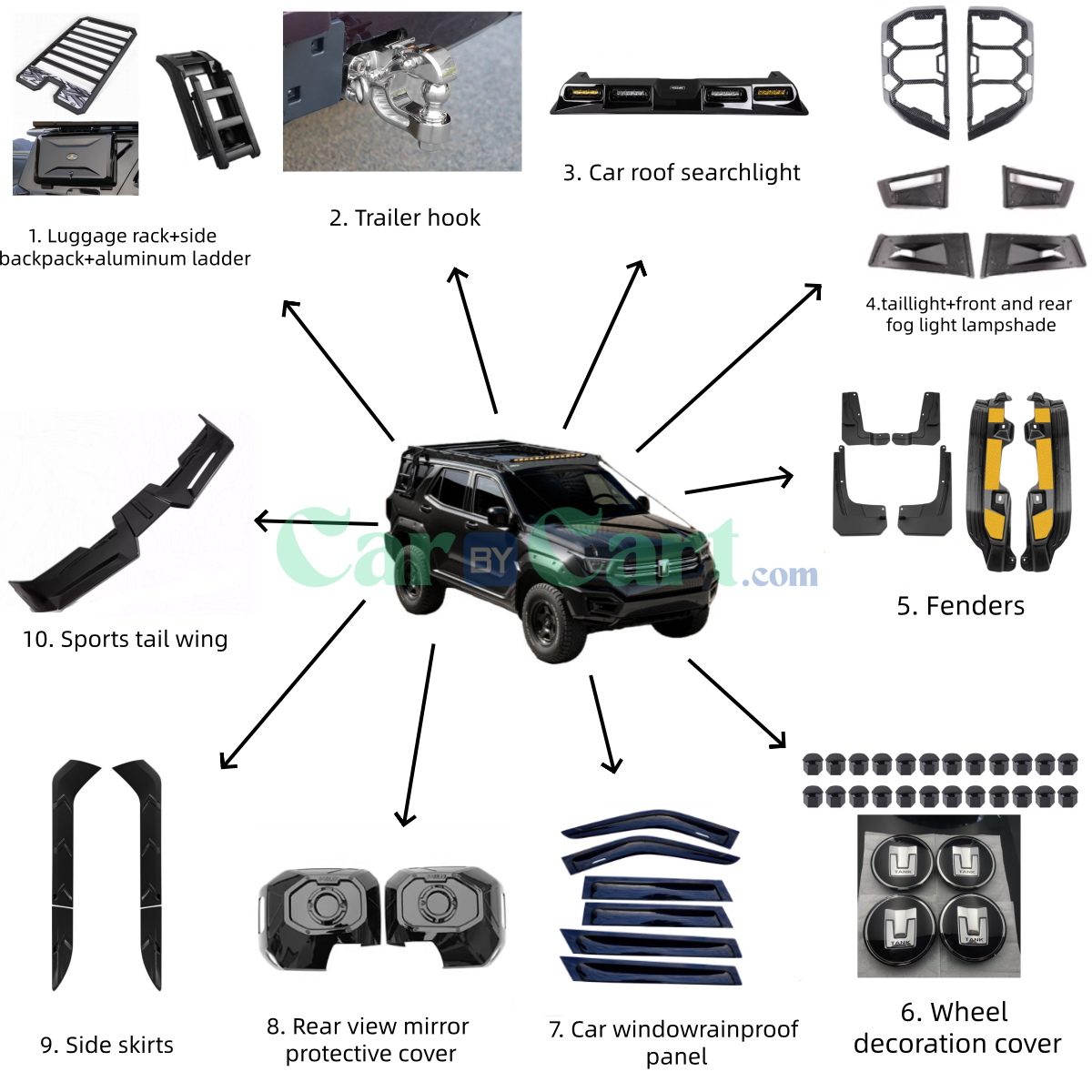 TANK 400 External Accessory Set