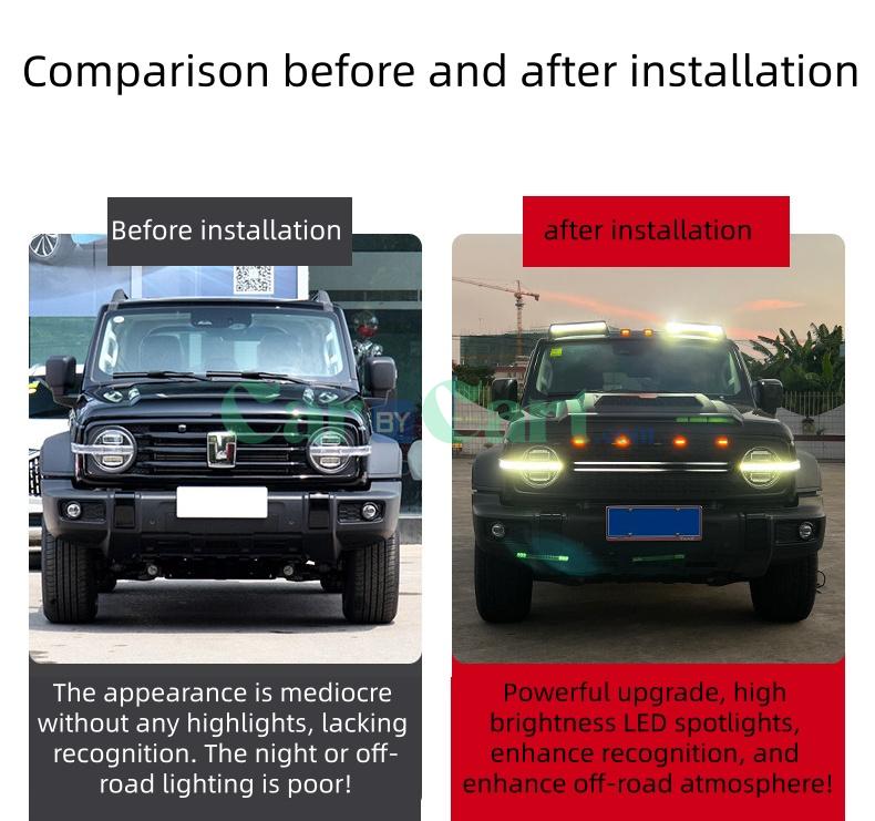 2025 TANK 300 Car roof searchlight